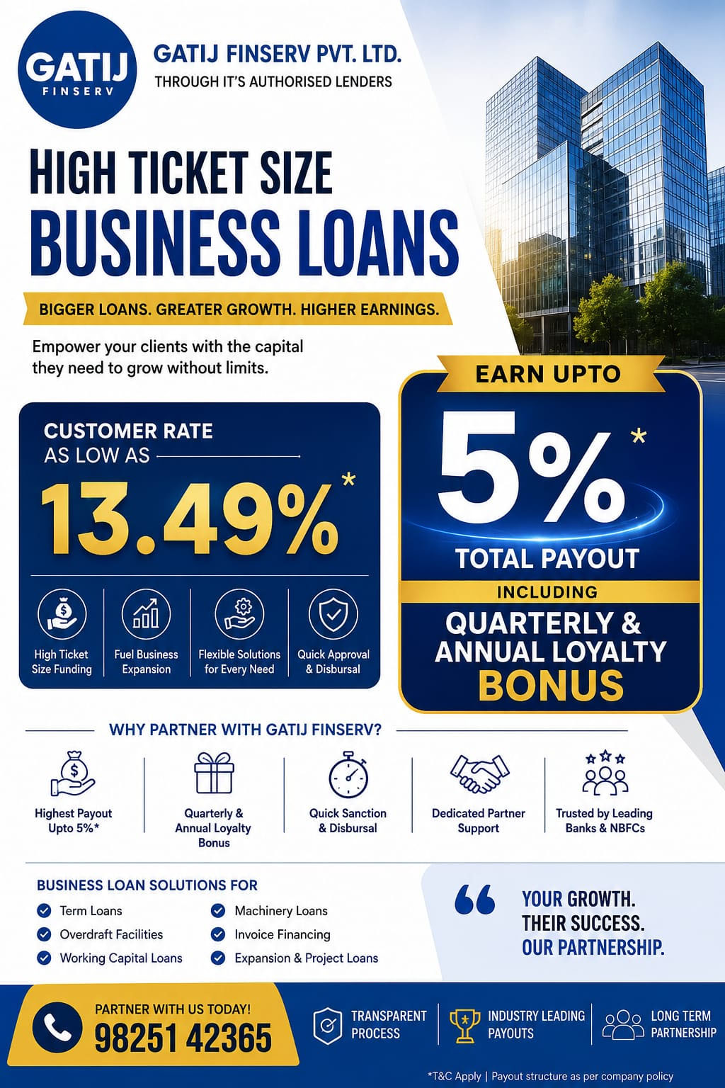 High ticket business finance