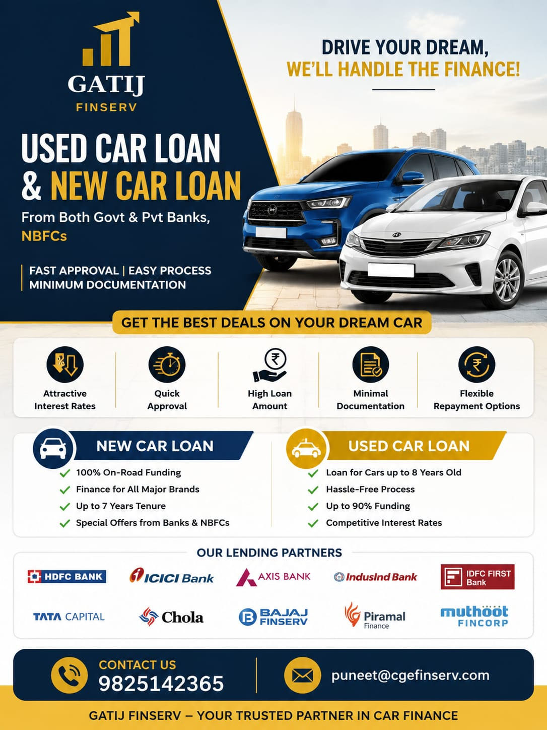 Car loan guide