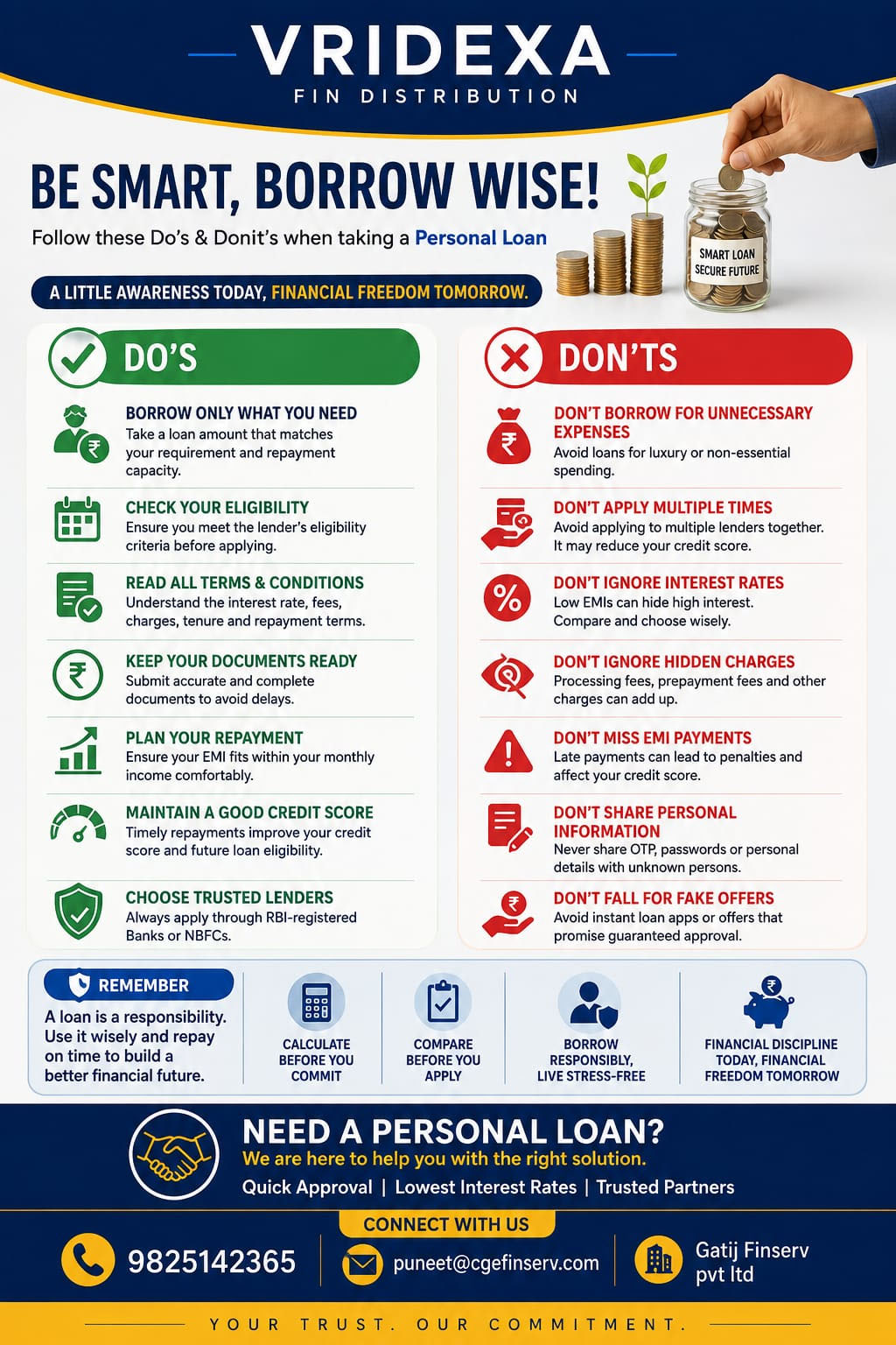 Personal loan do's and don'ts